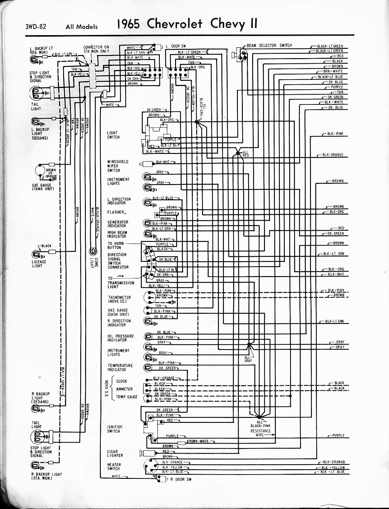 Chevy Diagrams 1966 nova instrument panel wiring schematic 
