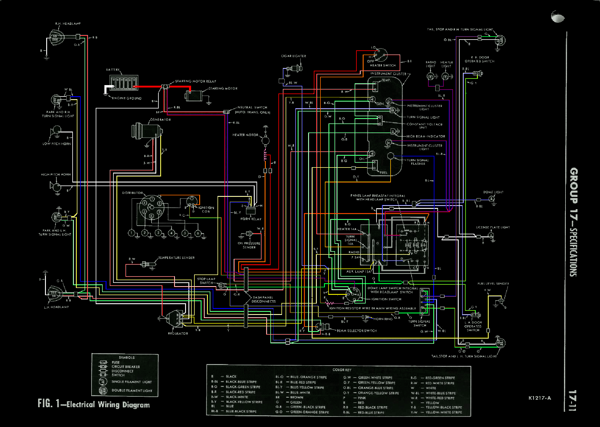 65 Mustang Turn Signal Switch Wiring Diagram from wiring-wizard.com